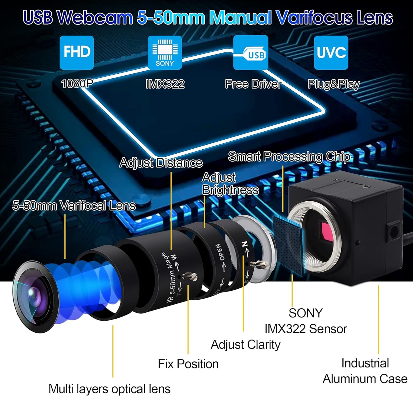 CAMARA WEB OPTICA DE ALTA DEFINICIÓN SENSOR SONY IMX323/H.264