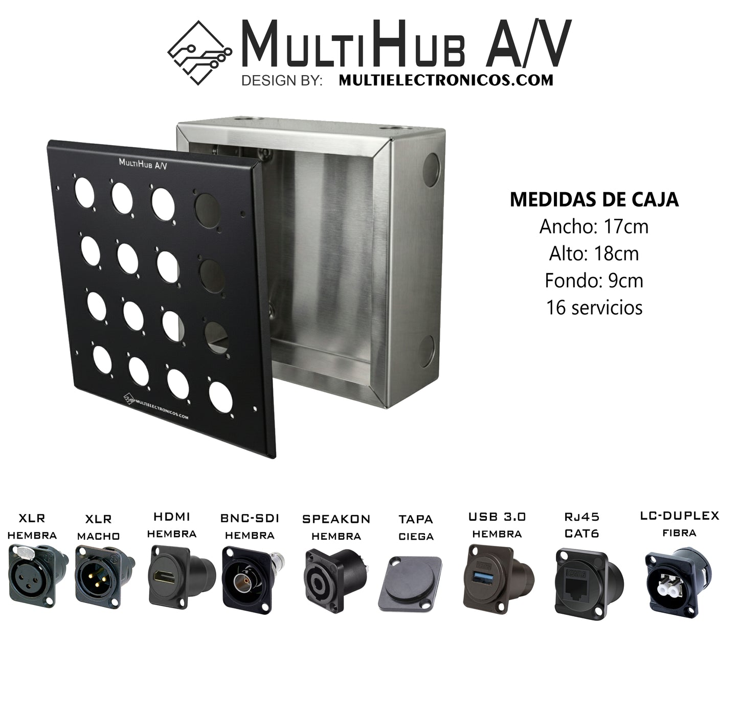 CAJA DE PARED MULTIHUB A/V-TIPO D-16 SERVICIOS