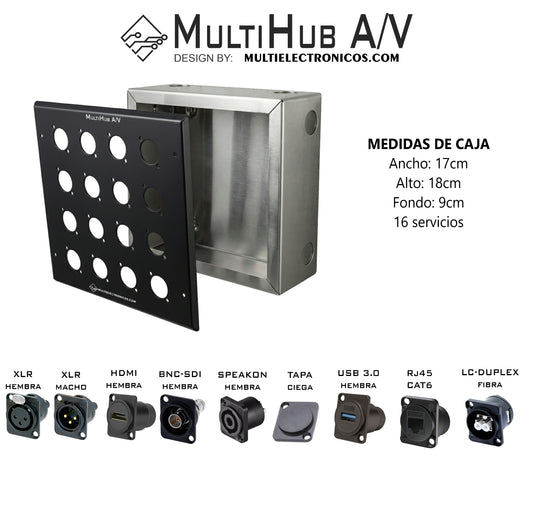 CAJA DE PARED MULTIHUB A/V-TIPO D-16 SERVICIOS